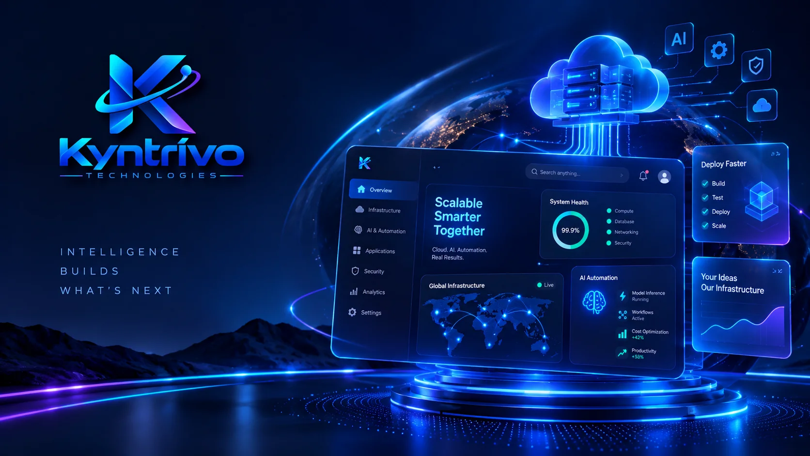 AI and cloud engineering